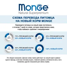 Monge Sensitive корм для кошек для нормализации работы пищеварения, с курицей, 10 кг